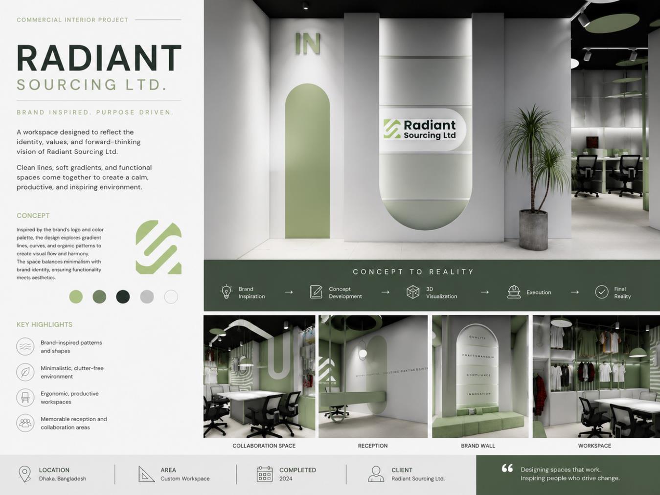 Radiant Sourcing Ltd. — Dhaka, Bangladesh